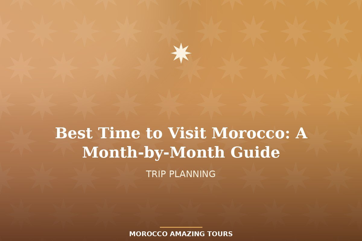 Split scene of spring blossoms in Fes and golden Sahara dunes representing Morocco's varied climate